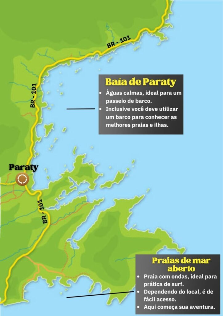 Mapa Paraty Site